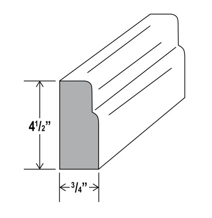 Furniture Base MOULDING, shaker espresso